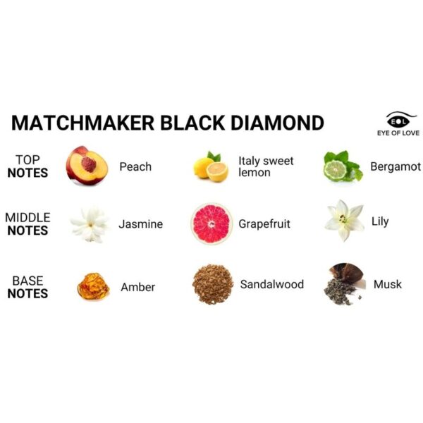 eye-of-love---matchmaker-black-diamond-vela-de-masaje-para-Él-150-ml-1