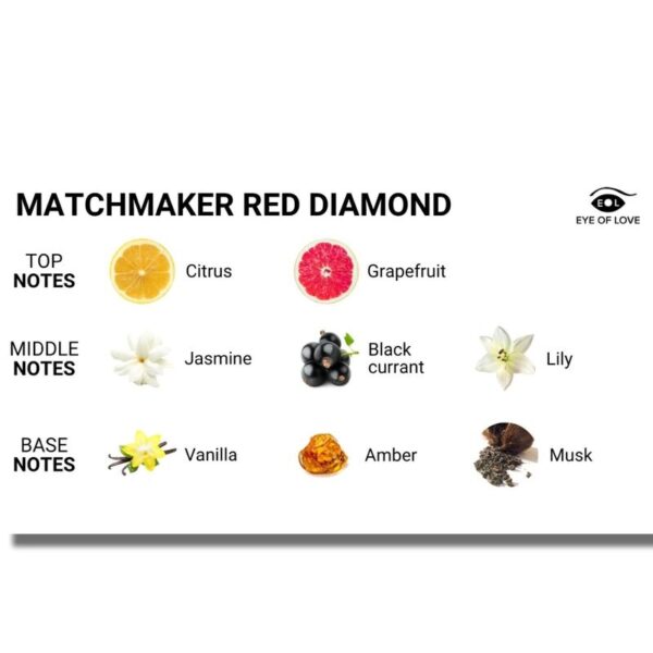 eye-of-love---matchmaker-red-diamond-vela-de-masaje-para-ella-150-ml-2