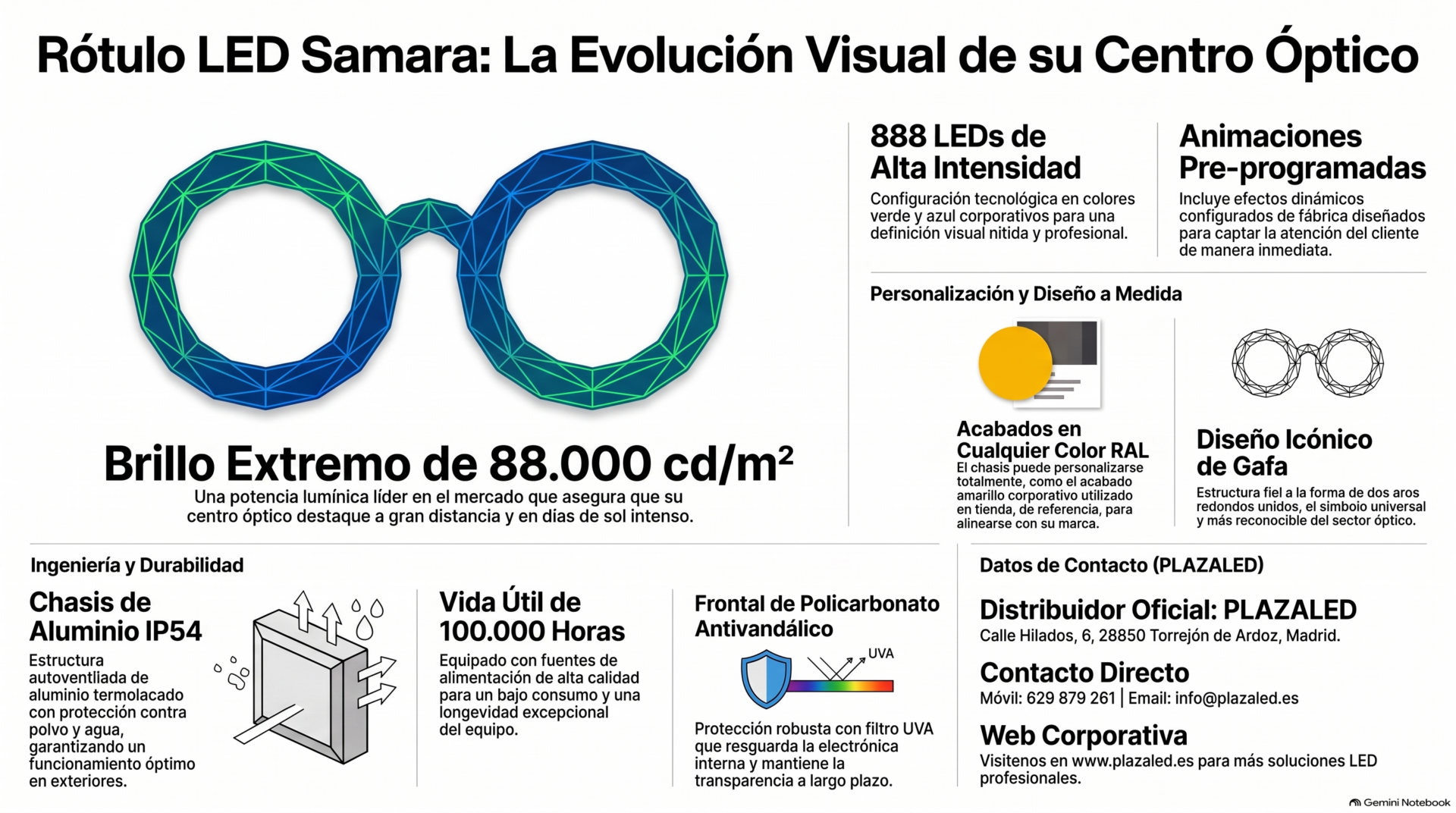Rótulo LED Samara: la evolución visual de su centro óptico
